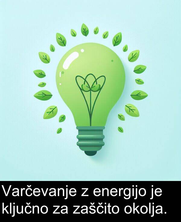 ključno: Varčevanje z energijo je ključno za zaščito okolja.