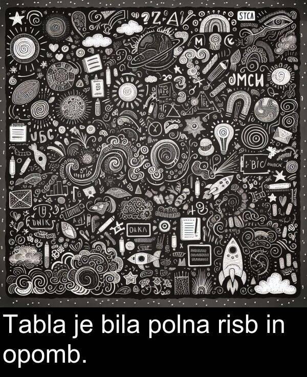 bila: Tabla je bila polna risb in opomb.