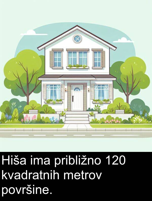 metrov: Hiša ima približno 120 kvadratnih metrov površine.