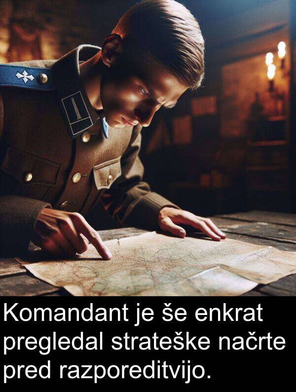 načrte: Komandant je še enkrat pregledal strateške načrte pred razporeditvijo.