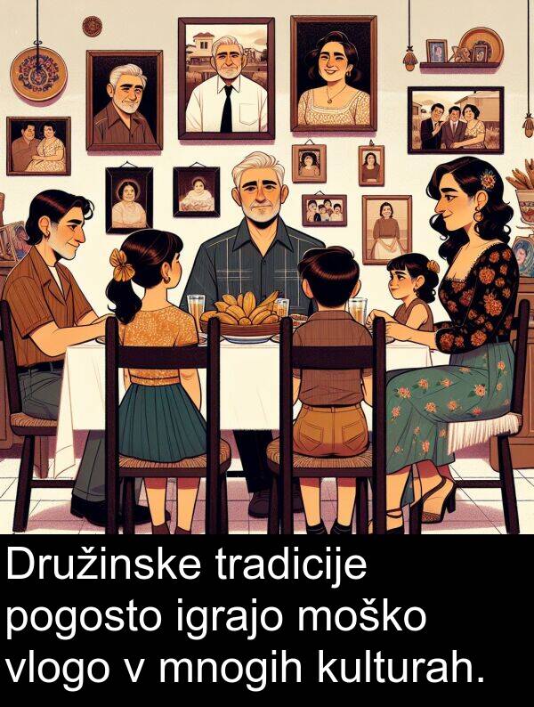 moško: Družinske tradicije pogosto igrajo moško vlogo v mnogih kulturah.