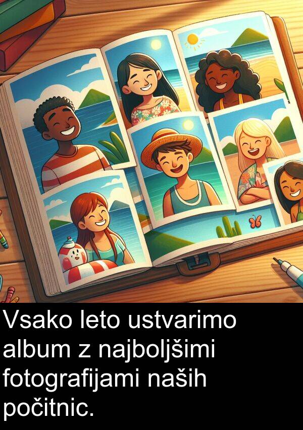 najboljšimi: Vsako leto ustvarimo album z najboljšimi fotografijami naših počitnic.
