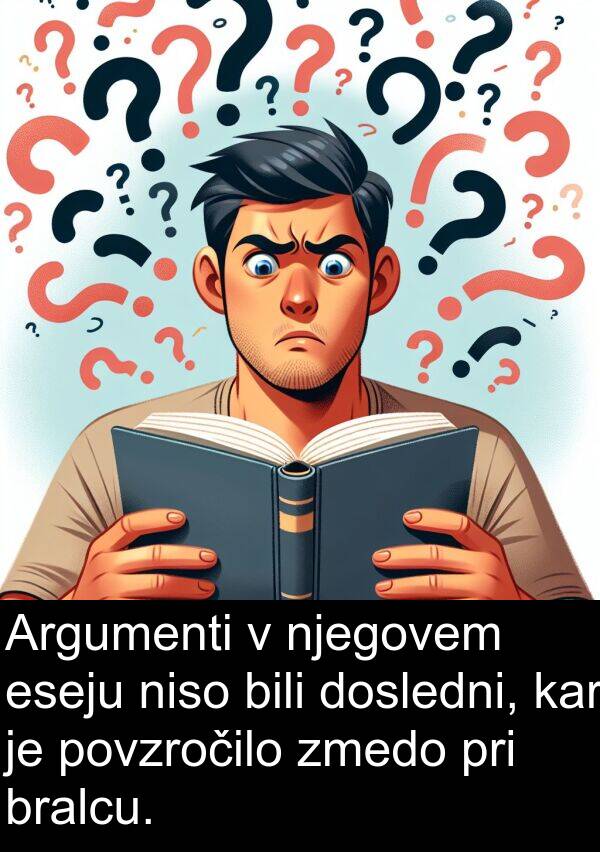 kar: Argumenti v njegovem eseju niso bili dosledni, kar je povzročilo zmedo pri bralcu.