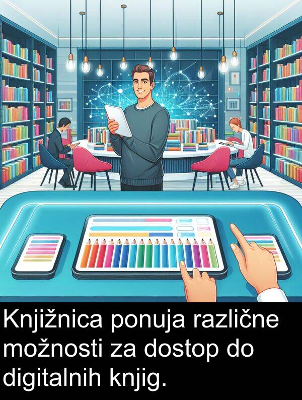 ponuja: Knjižnica ponuja različne možnosti za dostop do digitalnih knjig.