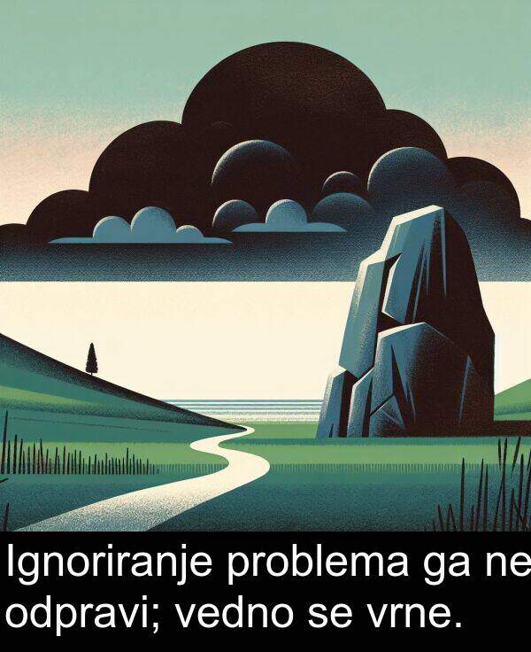 odpravi: Ignoriranje problema ga ne odpravi; vedno se vrne.