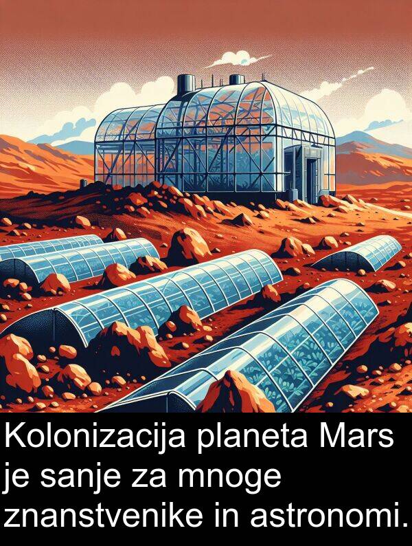 planeta: Kolonizacija planeta Mars je sanje za mnoge znanstvenike in astronomi.