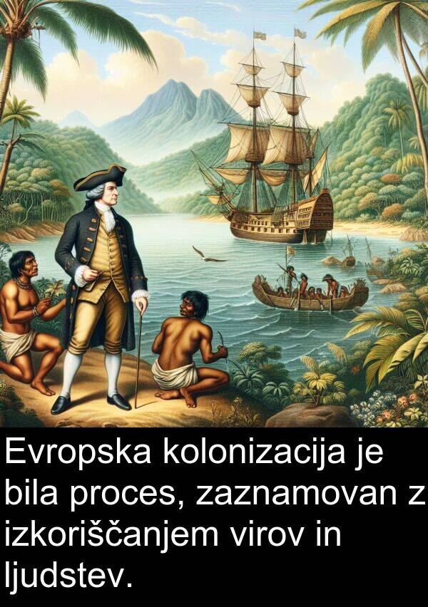 proces: Evropska kolonizacija je bila proces, zaznamovan z izkoriščanjem virov in ljudstev.
