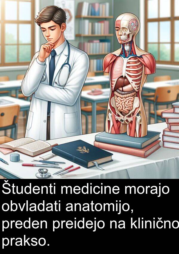 morajo: Študenti medicine morajo obvladati anatomijo, preden preidejo na klinično prakso.