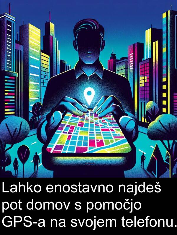 pot: Lahko enostavno najdeš pot domov s pomočjo GPS-a na svojem telefonu.