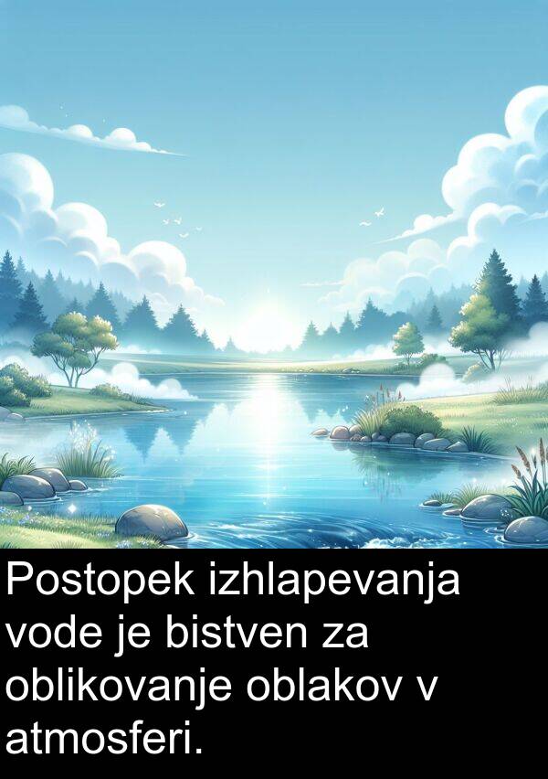 bistven: Postopek izhlapevanja vode je bistven za oblikovanje oblakov v atmosferi.
