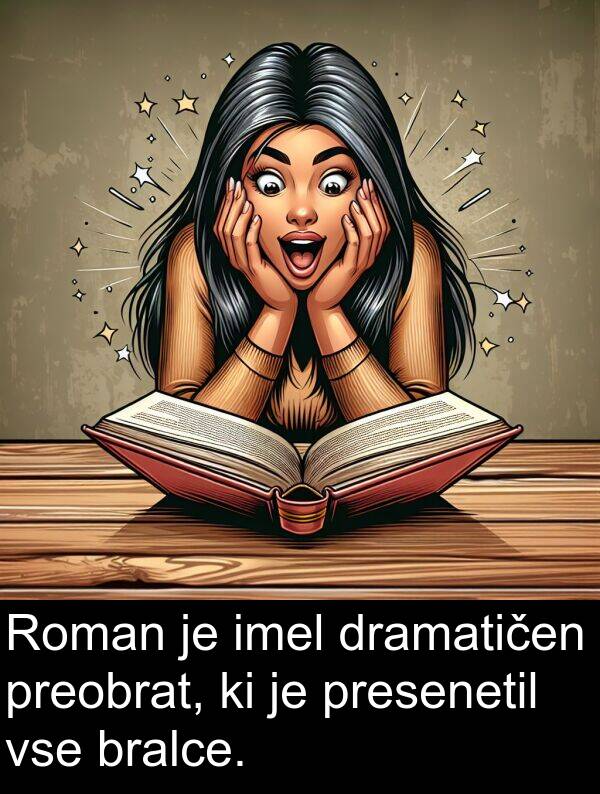 preobrat: Roman je imel dramatičen preobrat, ki je presenetil vse bralce.