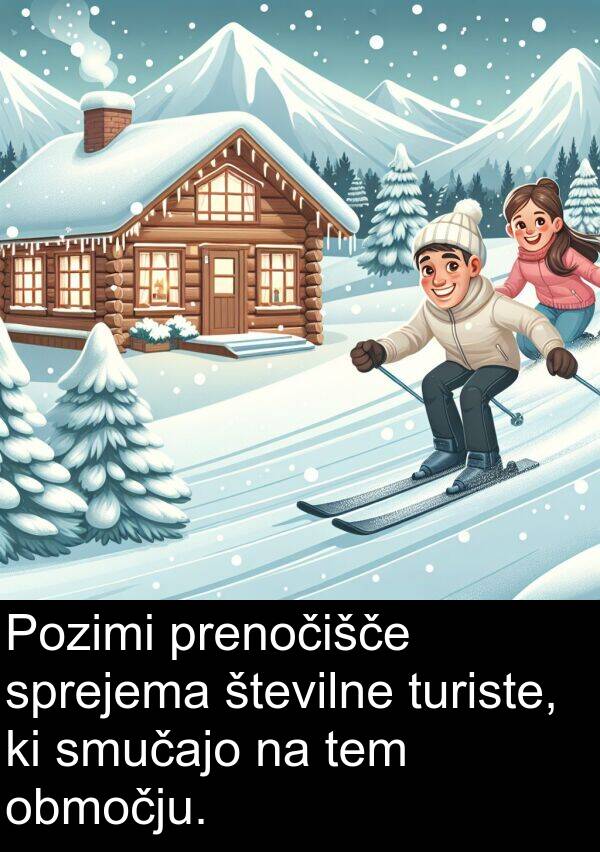 sprejema: Pozimi prenočišče sprejema številne turiste, ki smučajo na tem območju.