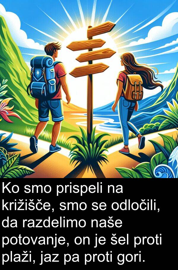 križišče: Ko smo prispeli na križišče, smo se odločili, da razdelimo naše potovanje, on je šel proti plaži, jaz pa proti gori.