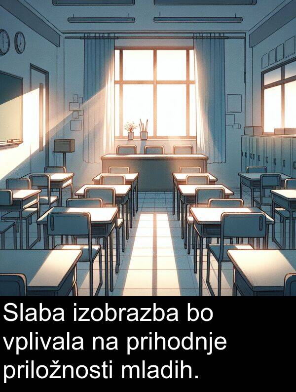 priložnosti: Slaba izobrazba bo vplivala na prihodnje priložnosti mladih.