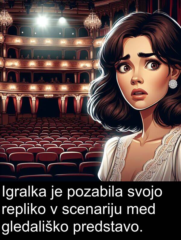 scenariju: Igralka je pozabila svojo repliko v scenariju med gledališko predstavo.