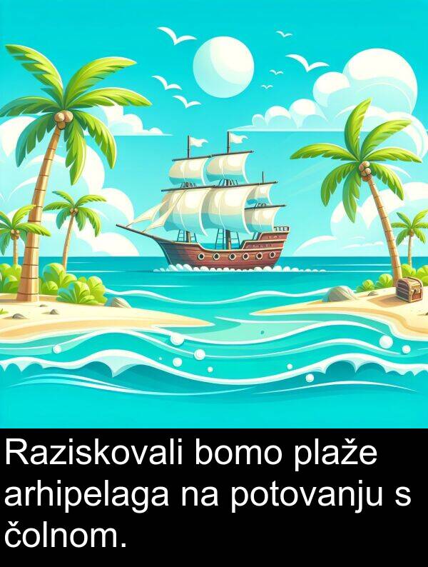 potovanju: Raziskovali bomo plaže arhipelaga na potovanju s čolnom.