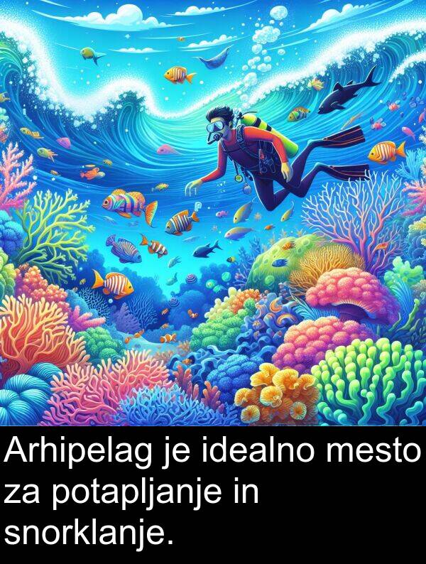 mesto: Arhipelag je idealno mesto za potapljanje in snorklanje.