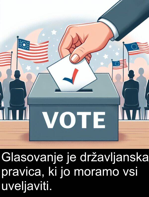 moramo: Glasovanje je državljanska pravica, ki jo moramo vsi uveljaviti.