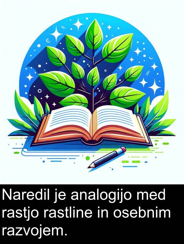 rastjo: Naredil je analogijo med rastjo rastline in osebnim razvojem.