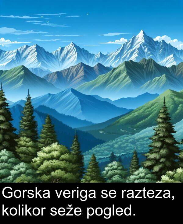seže: Gorska veriga se razteza, kolikor seže pogled.