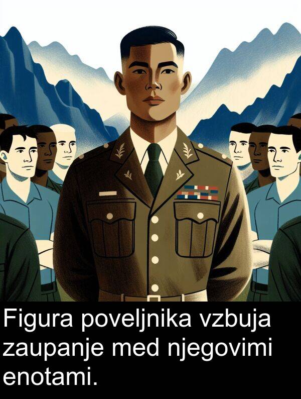 poveljnika: Figura poveljnika vzbuja zaupanje med njegovimi enotami.