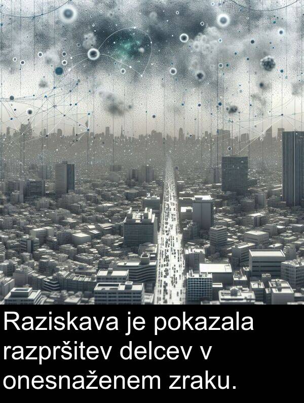 razpršitev: Raziskava je pokazala razpršitev delcev v onesnaženem zraku.