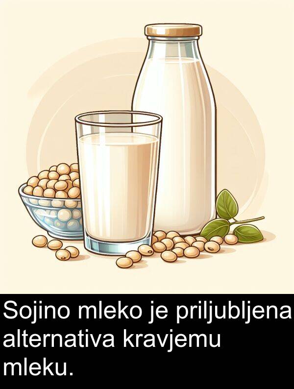 kravjemu: Sojino mleko je priljubljena alternativa kravjemu mleku.