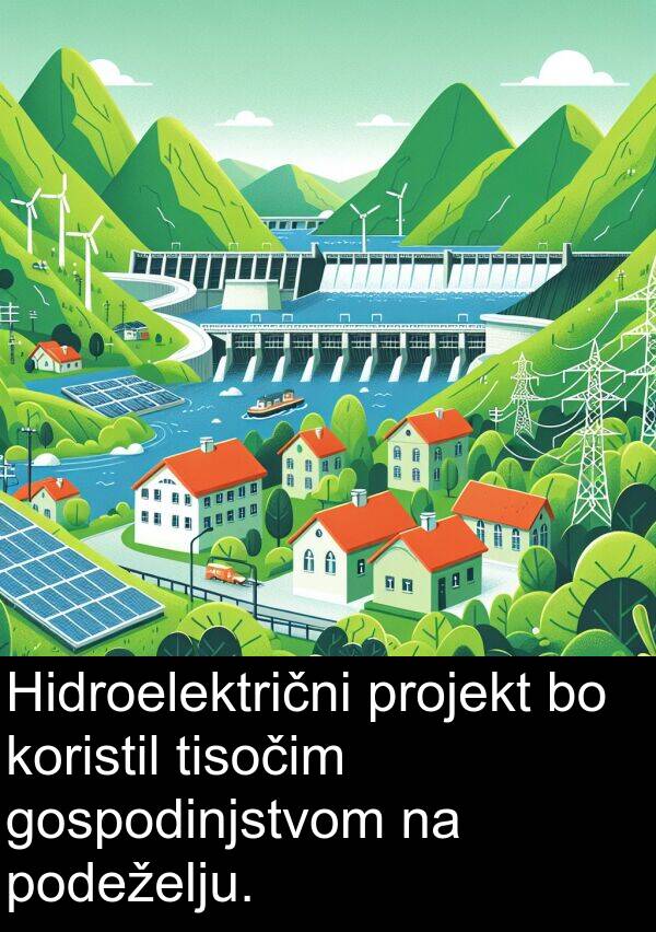 koristil: Hidroelektrični projekt bo koristil tisočim gospodinjstvom na podeželju.