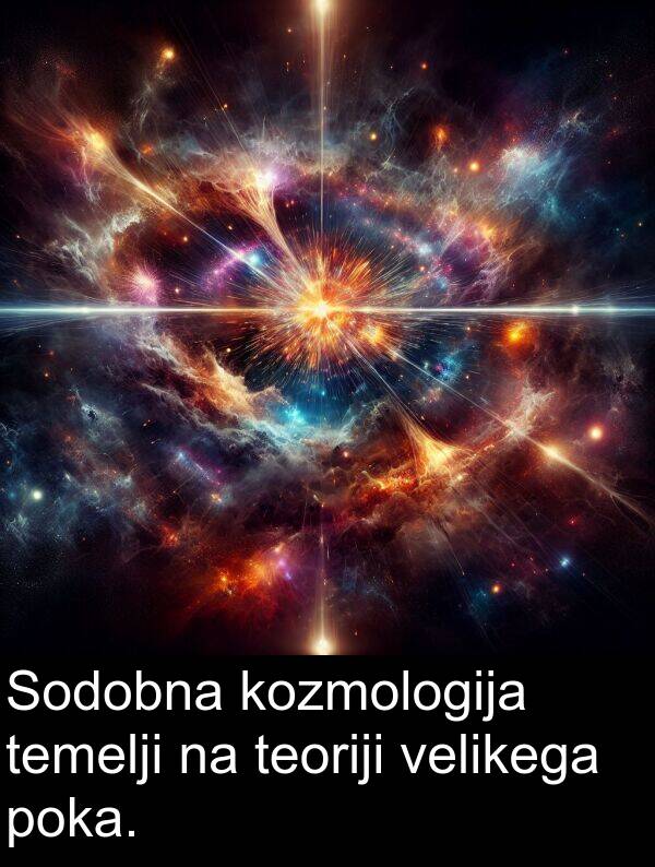 poka: Sodobna kozmologija temelji na teoriji velikega poka.