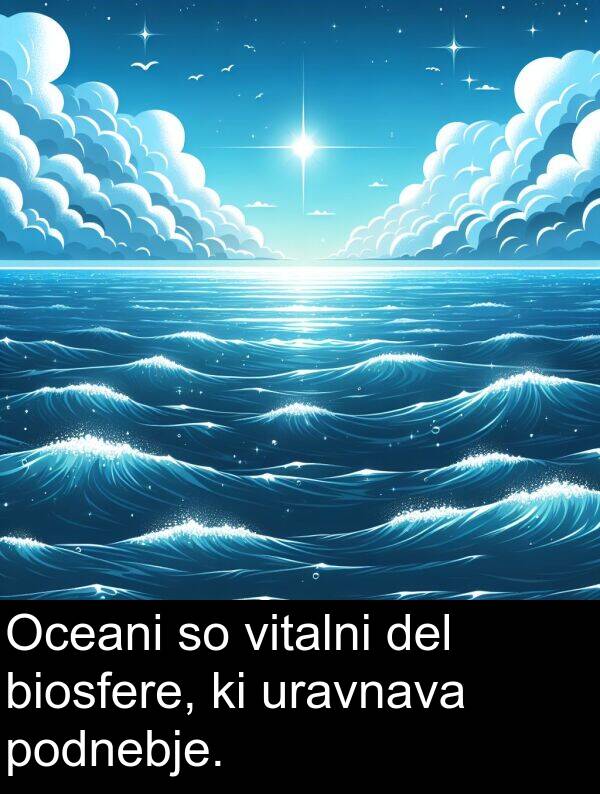 del: Oceani so vitalni del biosfere, ki uravnava podnebje.
