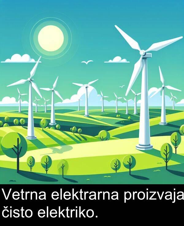 elektriko: Vetrna elektrarna proizvaja čisto elektriko.