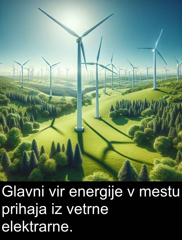 mestu: Glavni vir energije v mestu prihaja iz vetrne elektrarne.