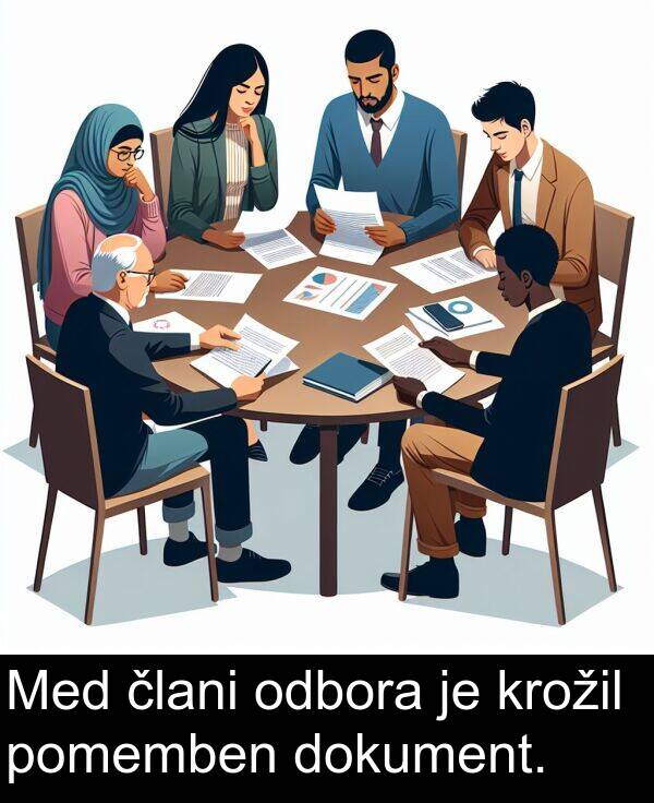 pomemben: Med člani odbora je krožil pomemben dokument.