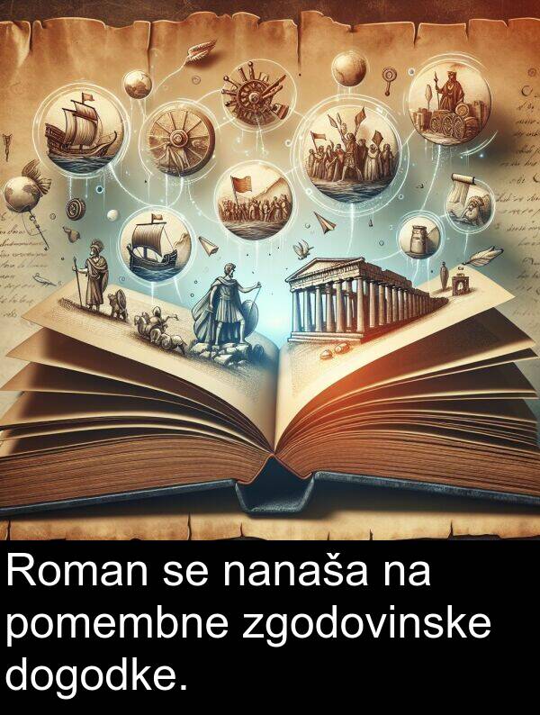 nanaša: Roman se nanaša na pomembne zgodovinske dogodke.