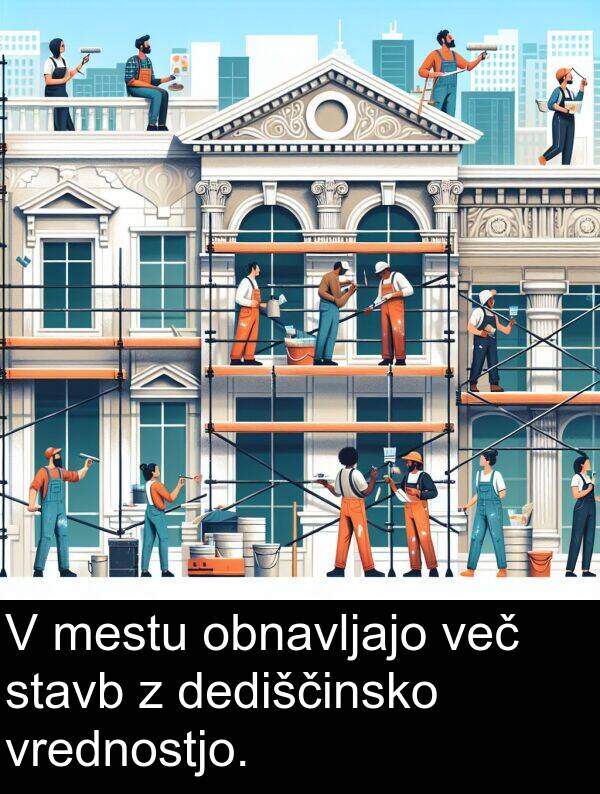 mestu: V mestu obnavljajo več stavb z dediščinsko vrednostjo.