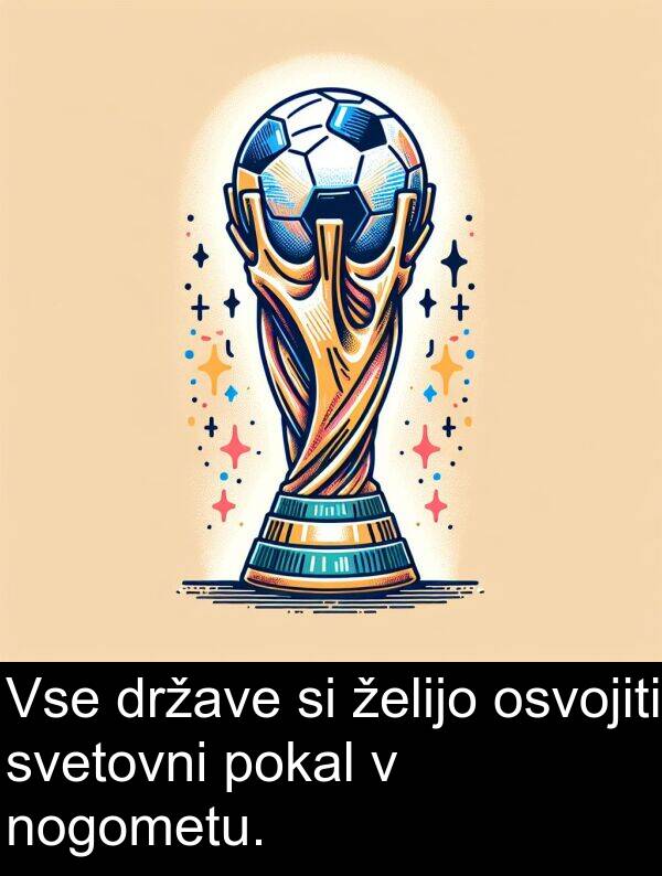 osvojiti: Vse države si želijo osvojiti svetovni pokal v nogometu.