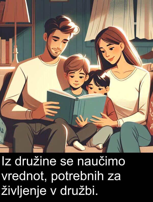 potrebnih: Iz družine se naučimo vrednot, potrebnih za življenje v družbi.
