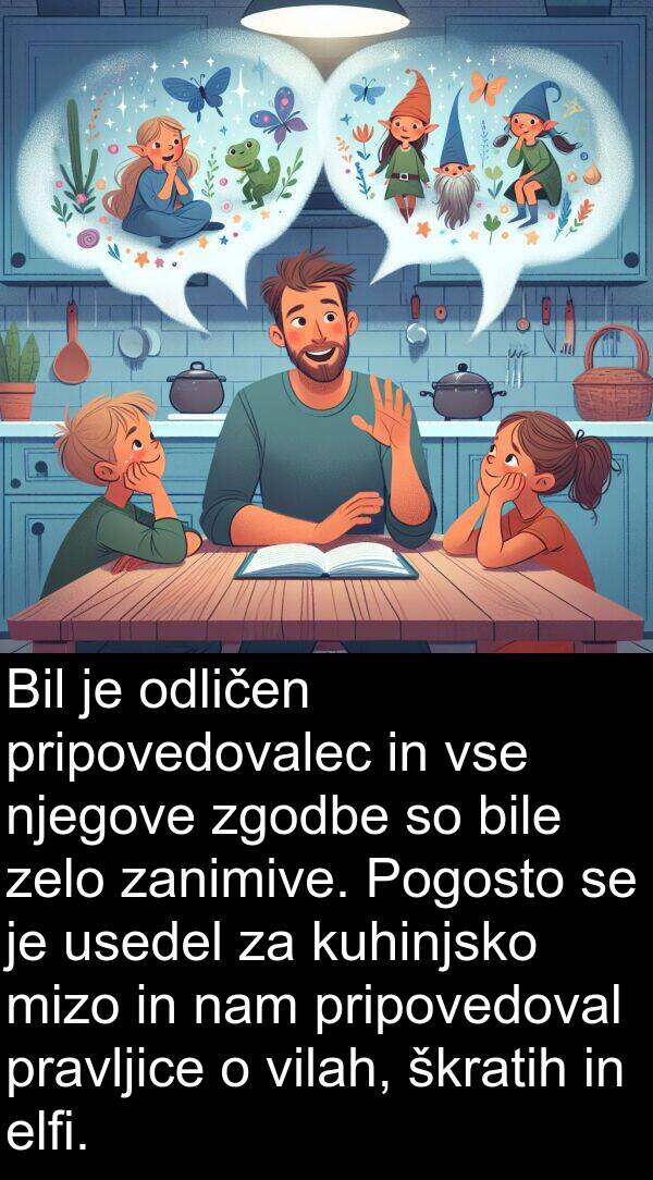 škratih: Bil je odličen pripovedovalec in vse njegove zgodbe so bile zelo zanimive. Pogosto se je usedel za kuhinjsko mizo in nam pripovedoval pravljice o vilah, škratih in elfi.