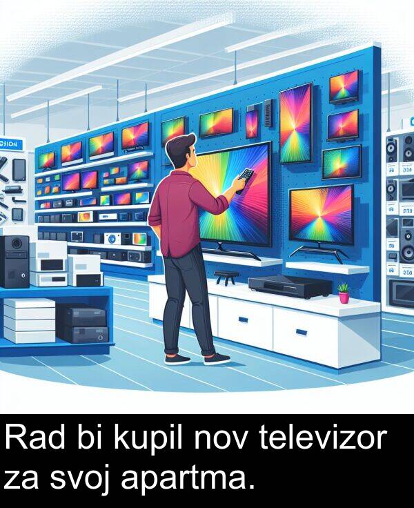 svoj: Rad bi kupil nov televizor za svoj apartma.