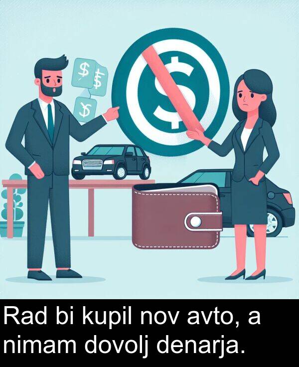 nov: Rad bi kupil nov avto, a nimam dovolj denarja.