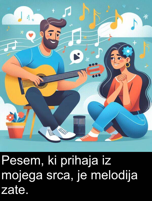 mojega: Pesem, ki prihaja iz mojega srca, je melodija zate.