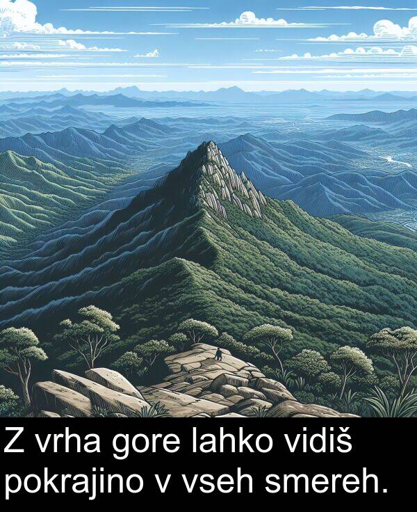 lahko: Z vrha gore lahko vidiš pokrajino v vseh smereh.