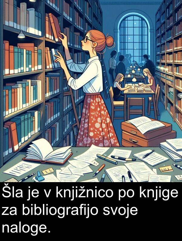 naloge: Šla je v knjižnico po knjige za bibliografijo svoje naloge.