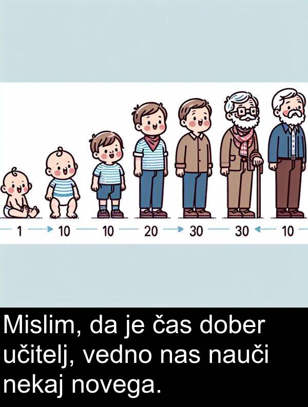 čas: Mislim, da je čas dober učitelj, vedno nas nauči nekaj novega.