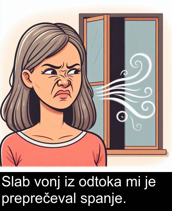 odtoka: Slab vonj iz odtoka mi je preprečeval spanje.