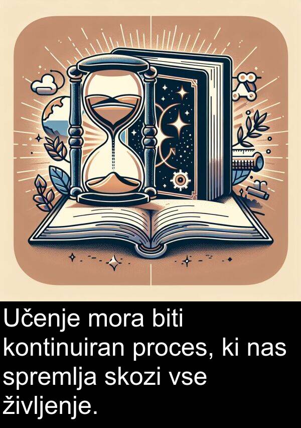 spremlja: Učenje mora biti kontinuiran proces, ki nas spremlja skozi vse življenje.