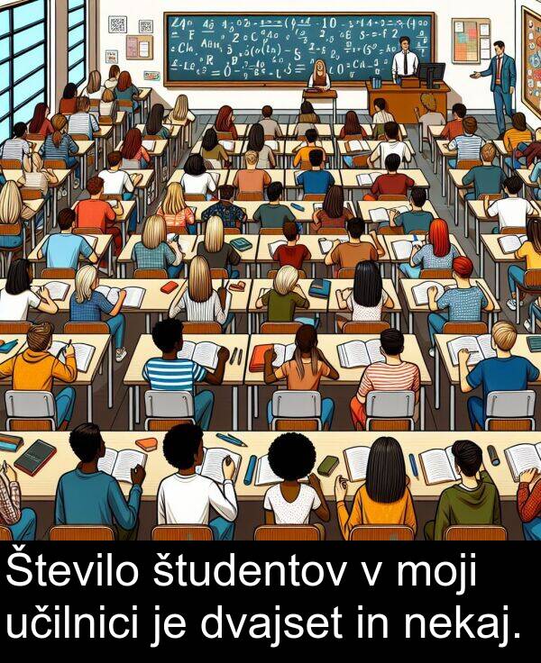 moji: Število študentov v moji učilnici je dvajset in nekaj.