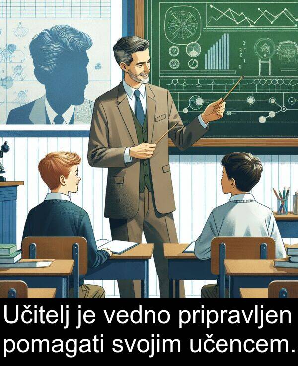 pomagati: Učitelj je vedno pripravljen pomagati svojim učencem.