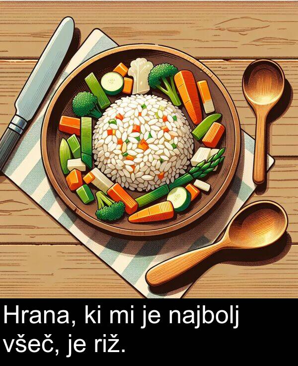 najbolj: Hrana, ki mi je najbolj všeč, je riž.