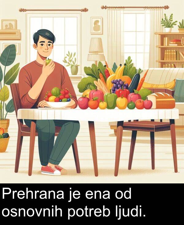 ena: Prehrana je ena od osnovnih potreb ljudi.